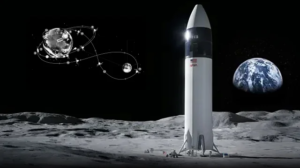 History in the Making! NASA’s Artemis II Crew Leaves Earth’s Orbit for the Moon